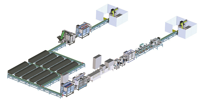 Systemskizze komplette Finishing Linie